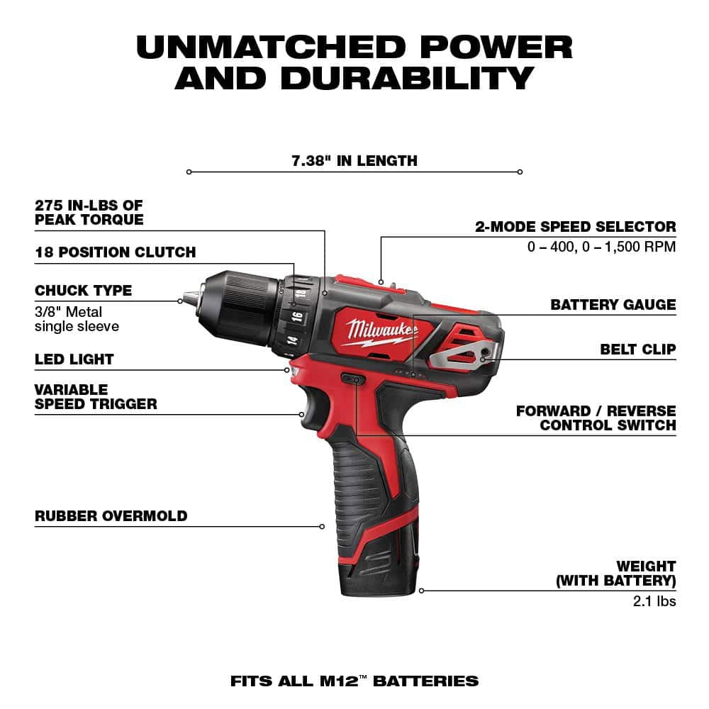 M12 12V Lithium-Ion Cordless Combo Kit (5-Tool) with Two 1.5 Ah Batteries, Charger and Tool Bag